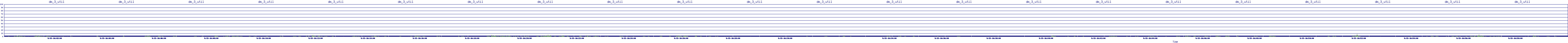 /2025/09/15/16/dm_3_util.png