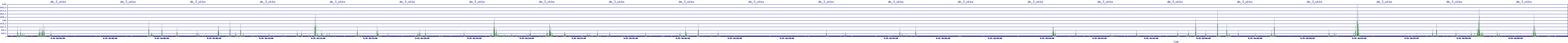 /2025/09/15/16/dm_3_wkbs.png
