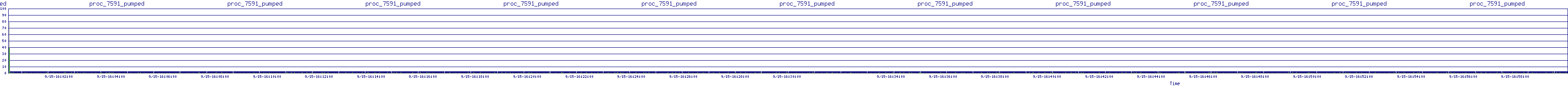 /2025/09/15/16/proc_7591_pumped.png