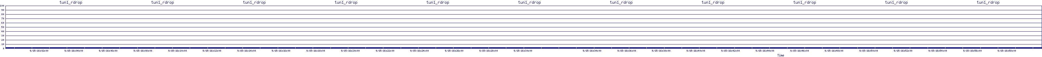 /2025/09/15/16/tun1_rdrop.png