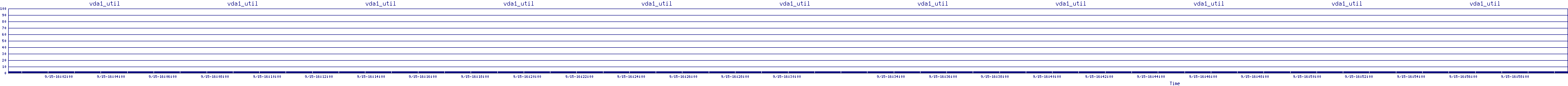 /2025/09/15/16/vda1_util.png