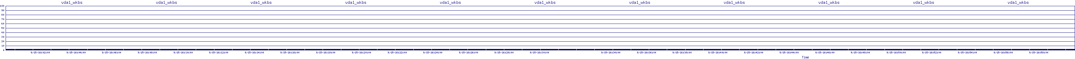/2025/09/15/16/vda1_wkbs.png