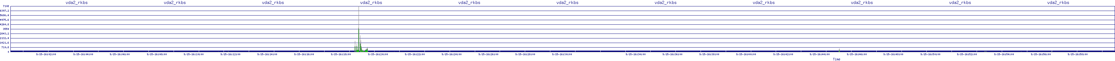 /2025/09/15/16/vda2_rkbs.png