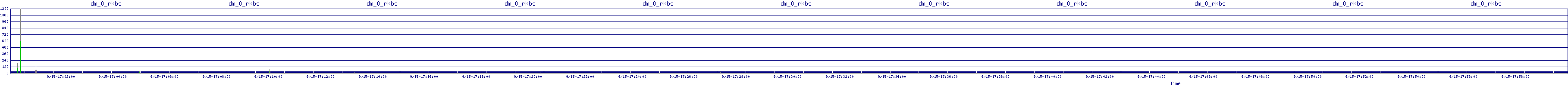 /2025/09/15/17/dm_0_rkbs.png