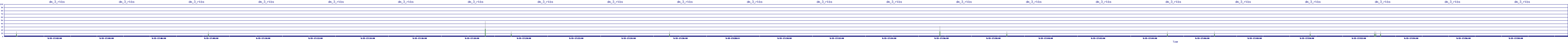 /2025/09/15/17/dm_3_rkbs.png