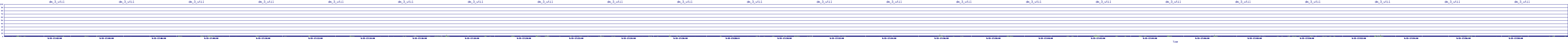 /2025/09/15/17/dm_3_util.png
