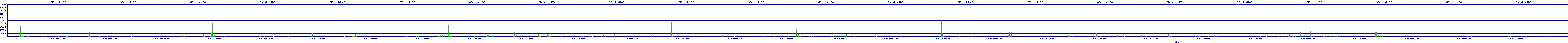 /2025/09/15/17/dm_3_wkbs.png