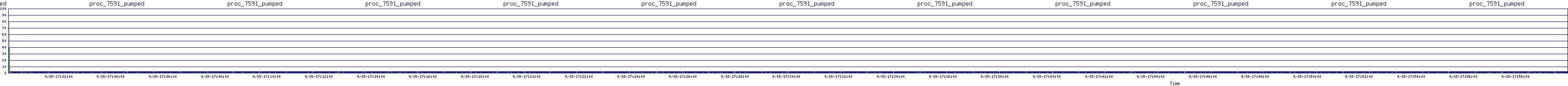 /2025/09/15/17/proc_7591_pumped.png