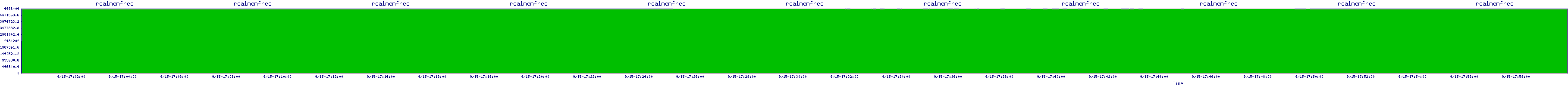 /2025/09/15/17/realmemfree.png