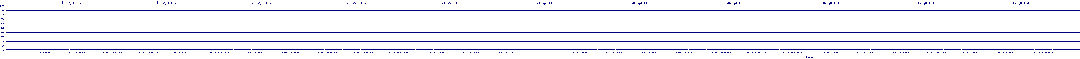 /2025/09/15/18/busynics.png