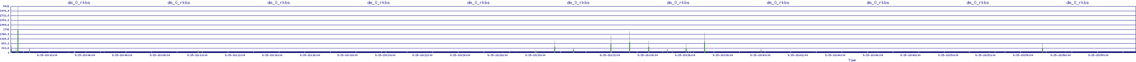 /2025/09/15/18/dm_0_rkbs.png