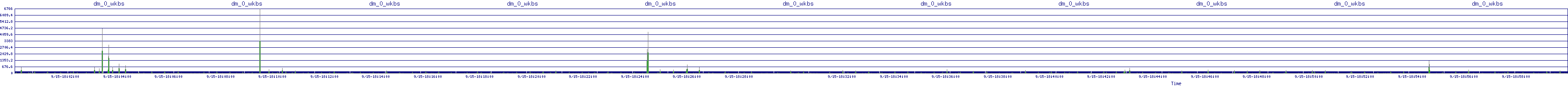 /2025/09/15/18/dm_0_wkbs.png