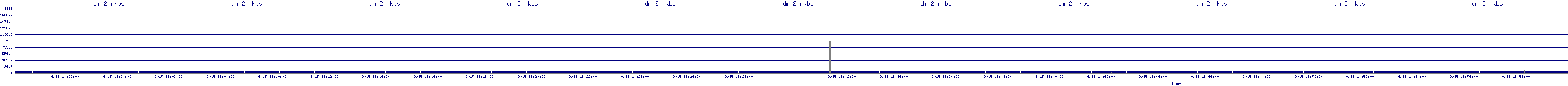 /2025/09/15/18/dm_2_rkbs.png