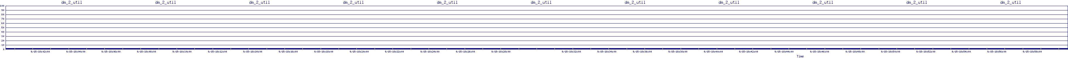 /2025/09/15/18/dm_2_util.png