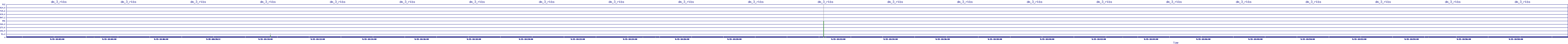 /2025/09/15/18/dm_3_rkbs.png