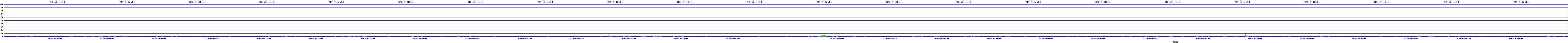 /2025/09/15/18/dm_3_util.png