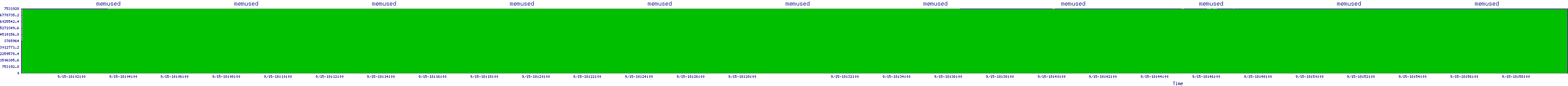 /2025/09/15/18/memused.png