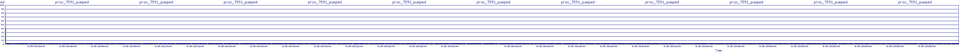 /2025/09/15/18/proc_7591_pumped.png