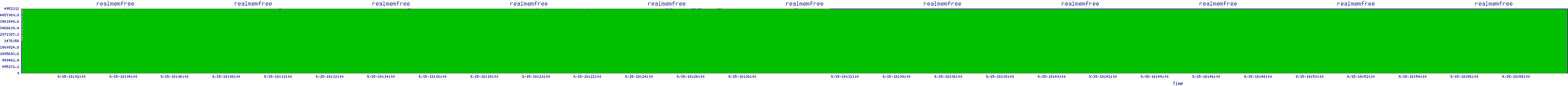 /2025/09/15/18/realmemfree.png