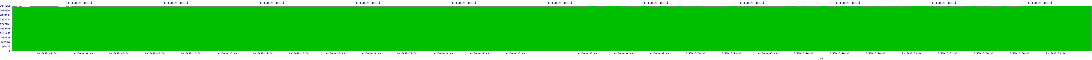 /2025/09/15/18/realmemused.png