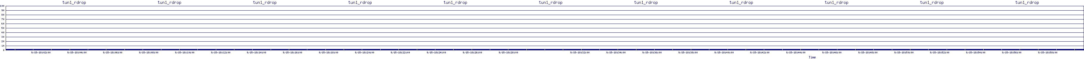 /2025/09/15/18/tun1_rdrop.png