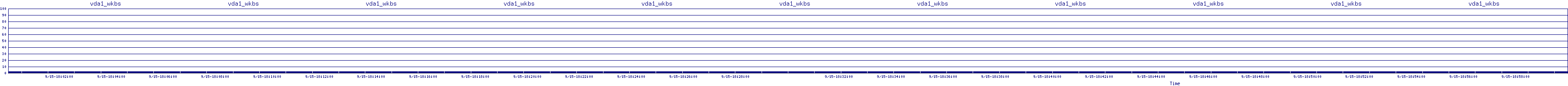 /2025/09/15/18/vda1_wkbs.png