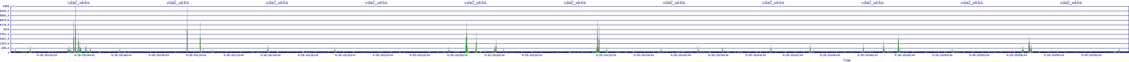 /2025/09/15/18/vda2_wkbs.png