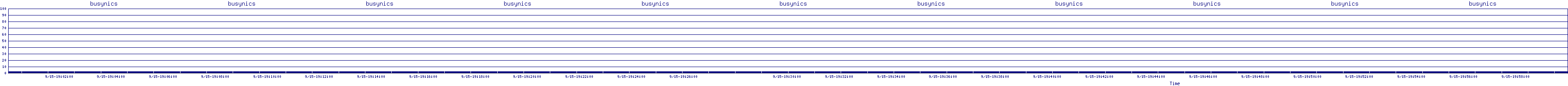 /2025/09/15/19/busynics.png