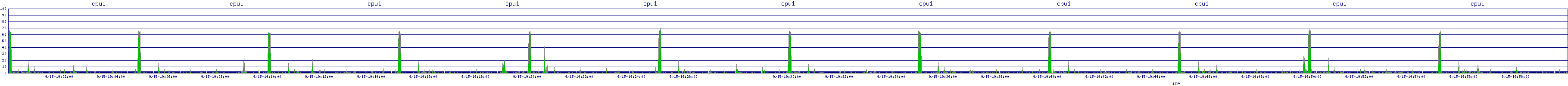 /2025/09/15/19/cpu1.png