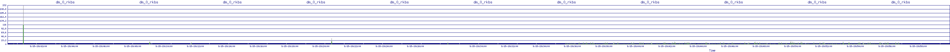 /2025/09/15/19/dm_0_rkbs.png