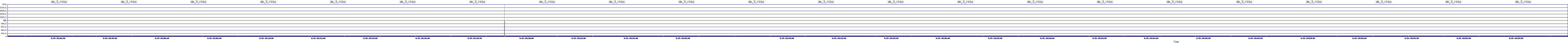 /2025/09/15/19/dm_3_rkbs.png