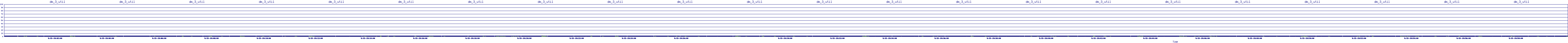 /2025/09/15/19/dm_3_util.png