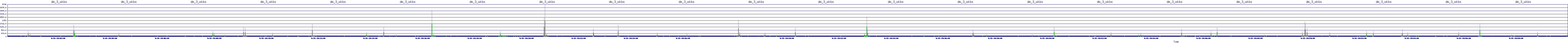 /2025/09/15/19/dm_3_wkbs.png