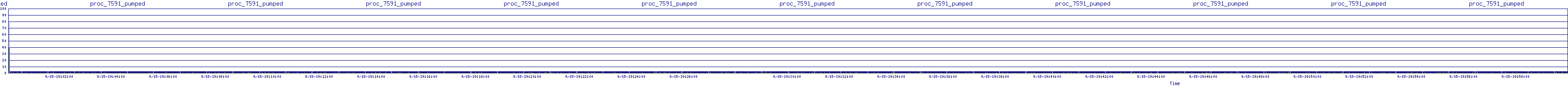 /2025/09/15/19/proc_7591_pumped.png