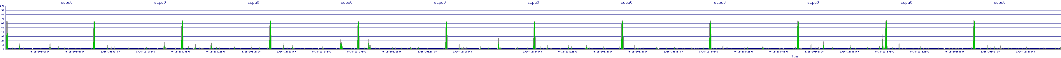 /2025/09/15/19/scpu0.png