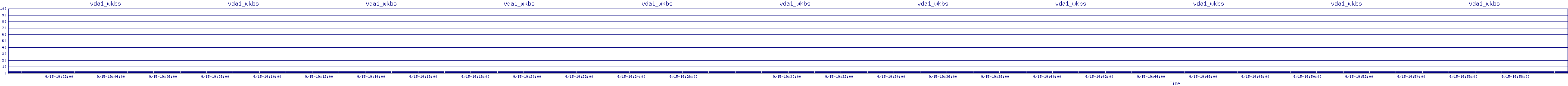 /2025/09/15/19/vda1_wkbs.png