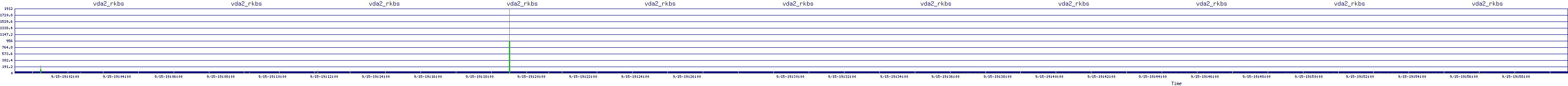 /2025/09/15/19/vda2_rkbs.png