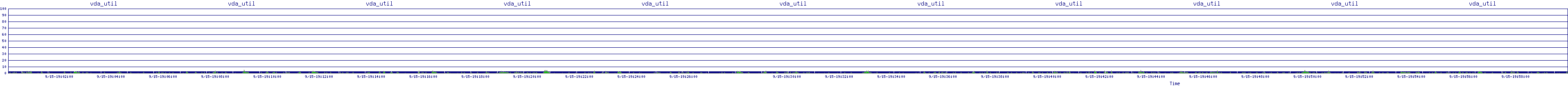 /2025/09/15/19/vda_util.png