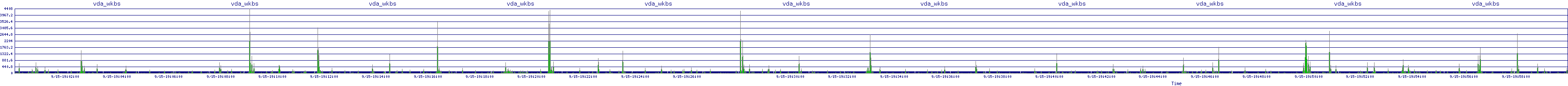 /2025/09/15/19/vda_wkbs.png