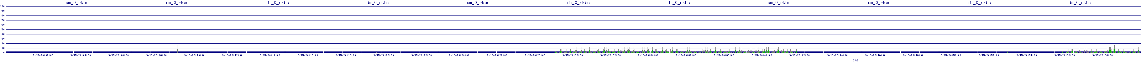 /2025/09/15/20/dm_0_rkbs.png
