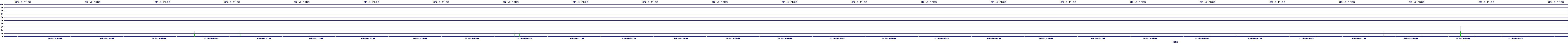 /2025/09/15/20/dm_3_rkbs.png