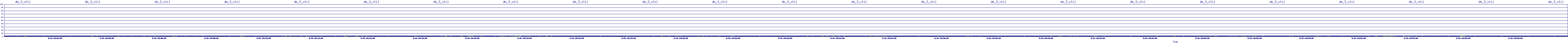/2025/09/15/20/dm_3_util.png