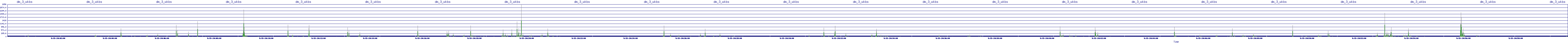 /2025/09/15/20/dm_3_wkbs.png