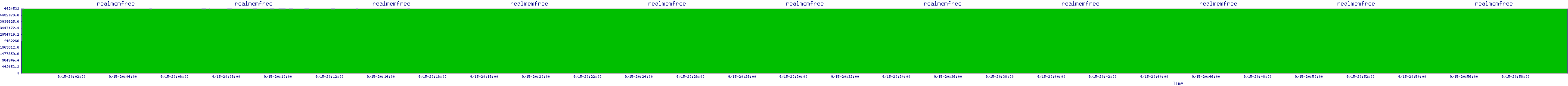 /2025/09/15/20/realmemfree.png