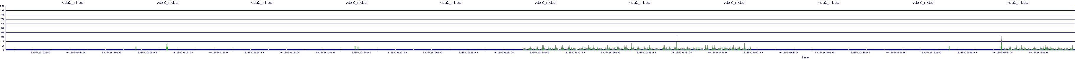 /2025/09/15/20/vda2_rkbs.png