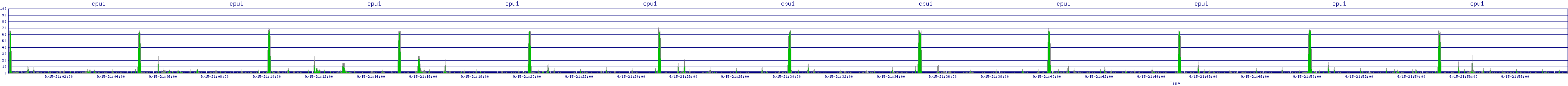 /2025/09/15/21/cpu1.png