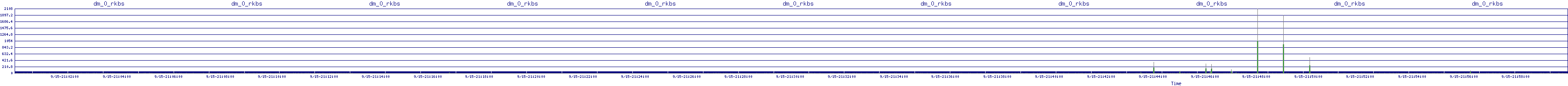 /2025/09/15/21/dm_0_rkbs.png