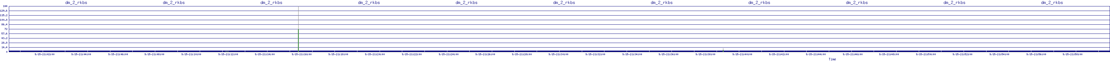 /2025/09/15/21/dm_2_rkbs.png