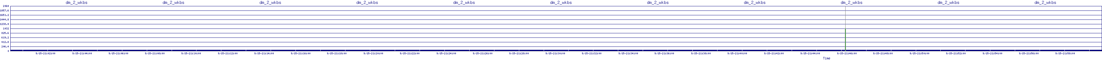 /2025/09/15/21/dm_2_wkbs.png