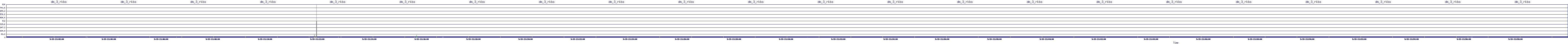 /2025/09/15/21/dm_3_rkbs.png
